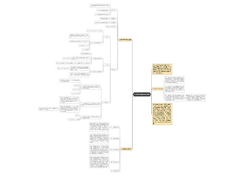 小学数学圆的周长教案 小学数学圆的周长教案