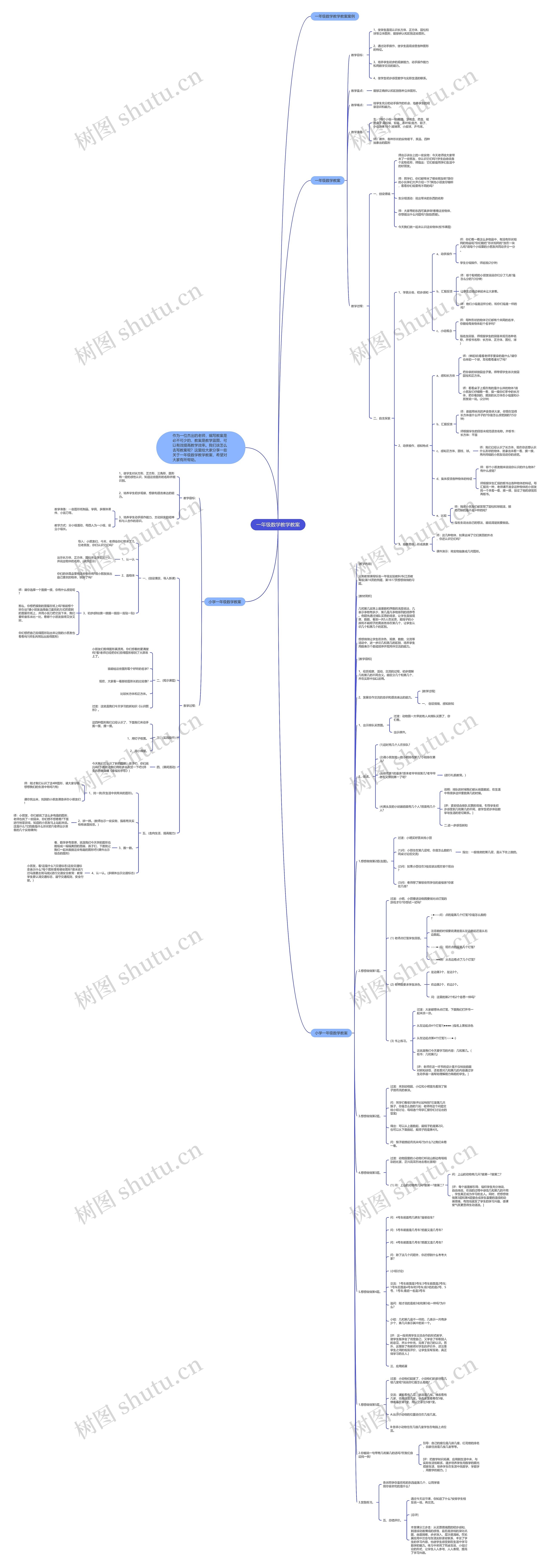 一年级数学教学教案思维导图