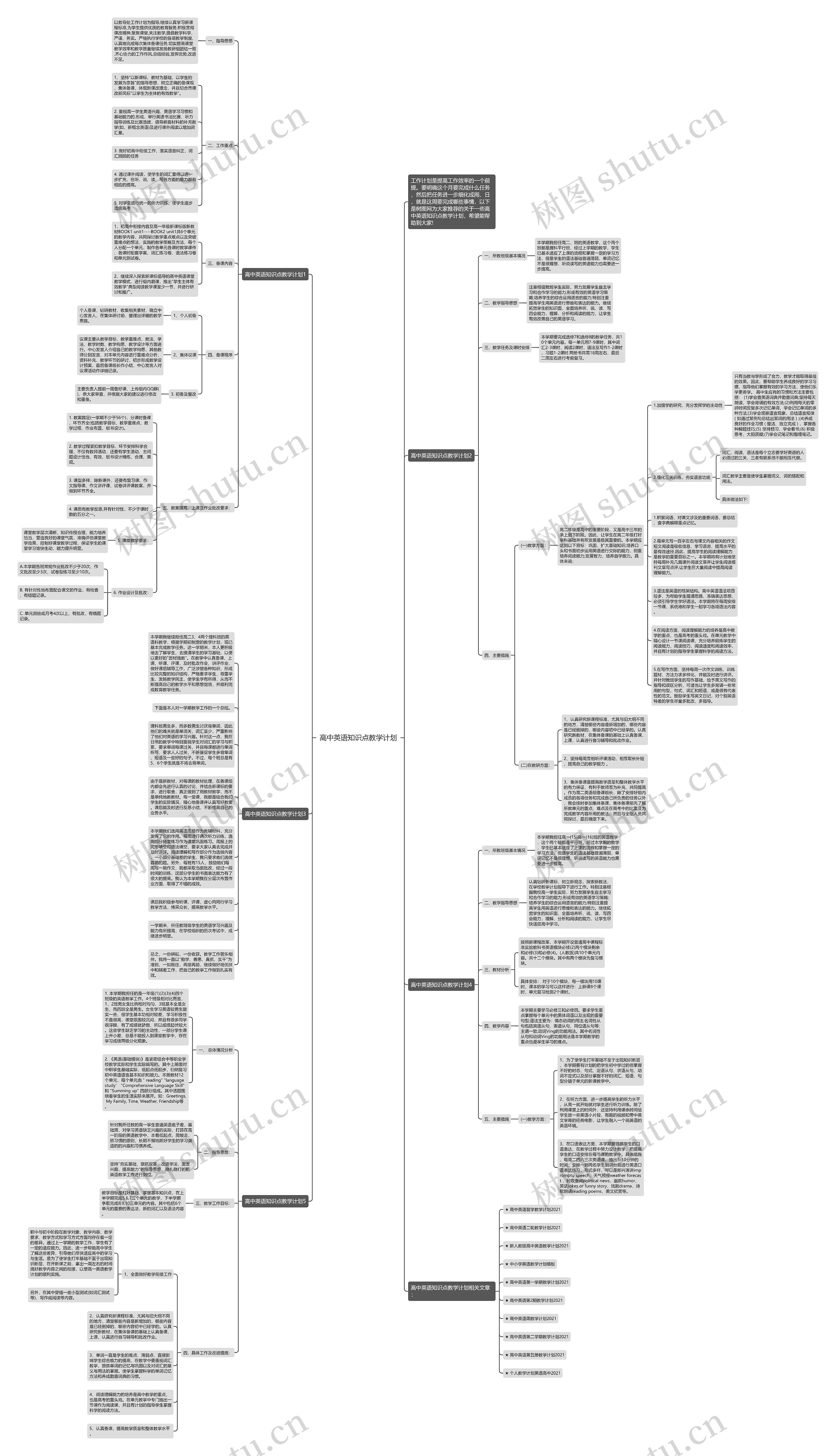 高中英语知识点教学计划