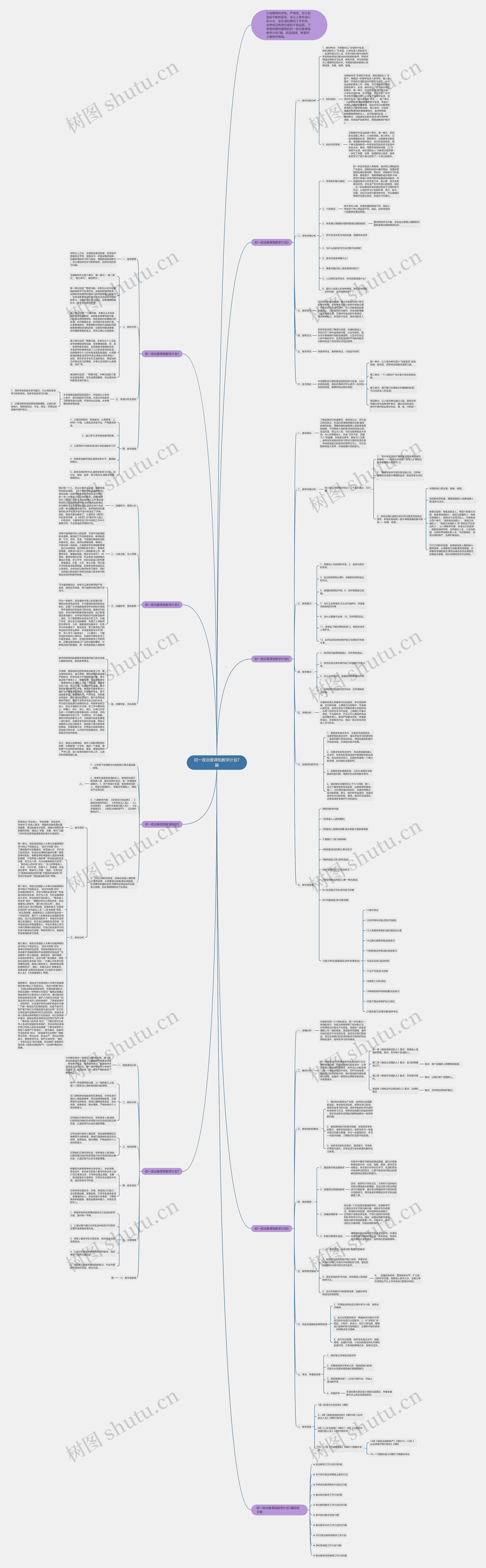 初一政治备课组教学计划7篇思维导图