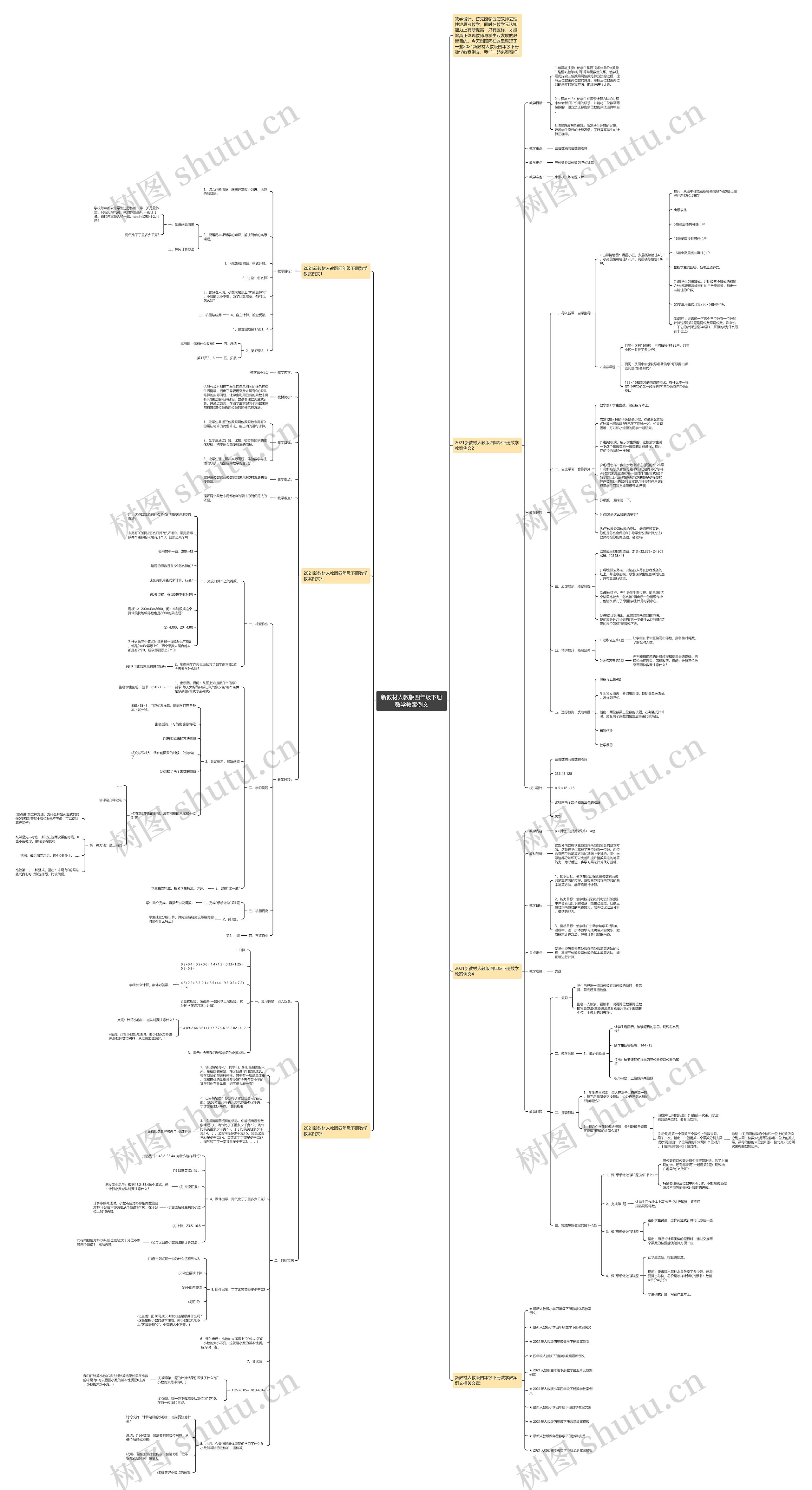 新教材人教版四年级下册数学教案例文思维导图