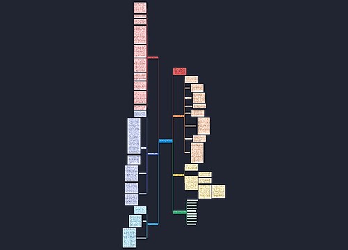 数学2021教学实用工作总结 数学2021教学实用工作总结