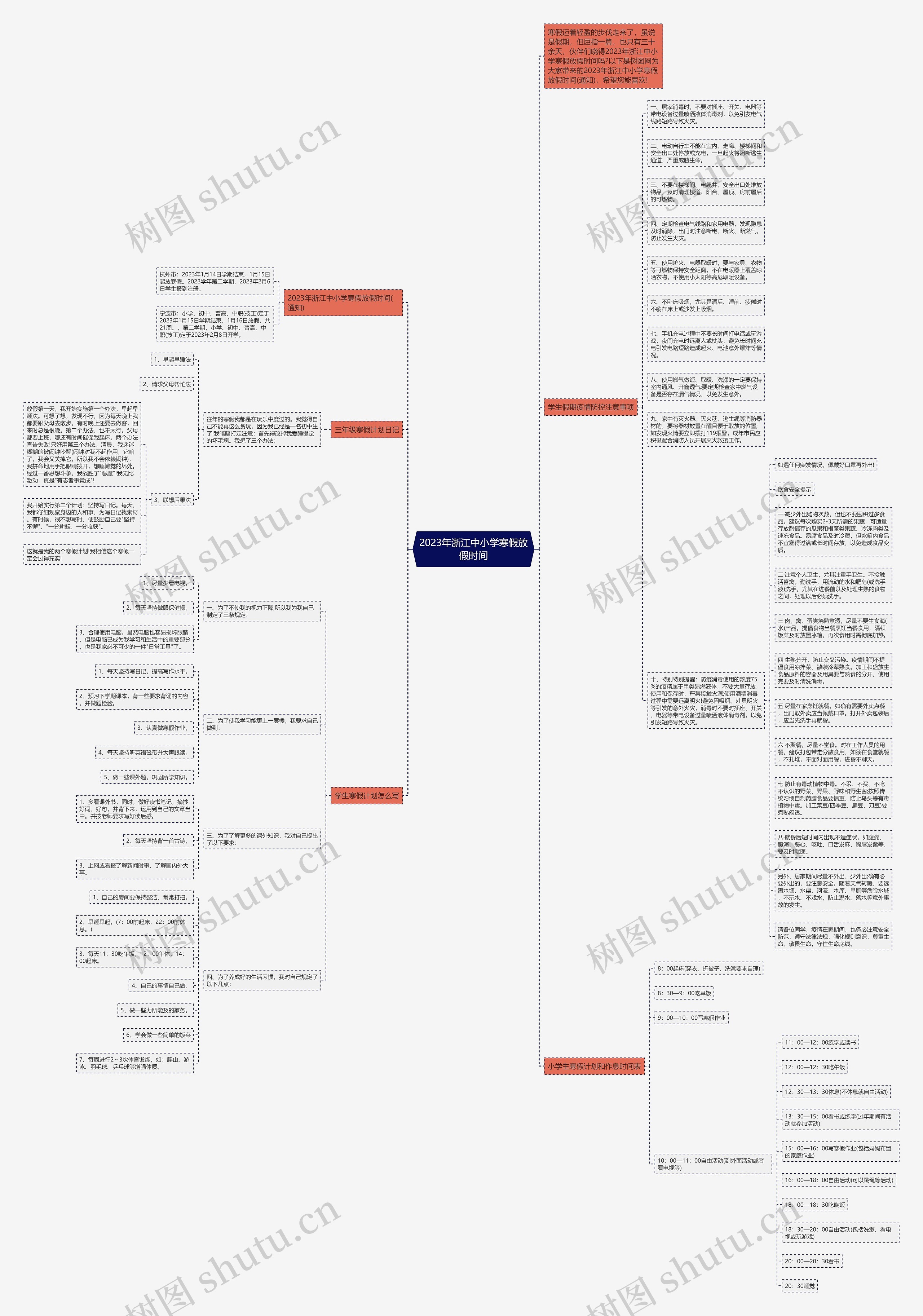 2023年浙江中小学寒假放假时间思维导图