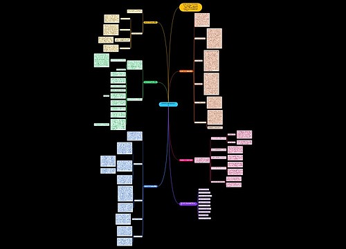 数学教学心得总结模板通用 数学教学心得总结模板通用