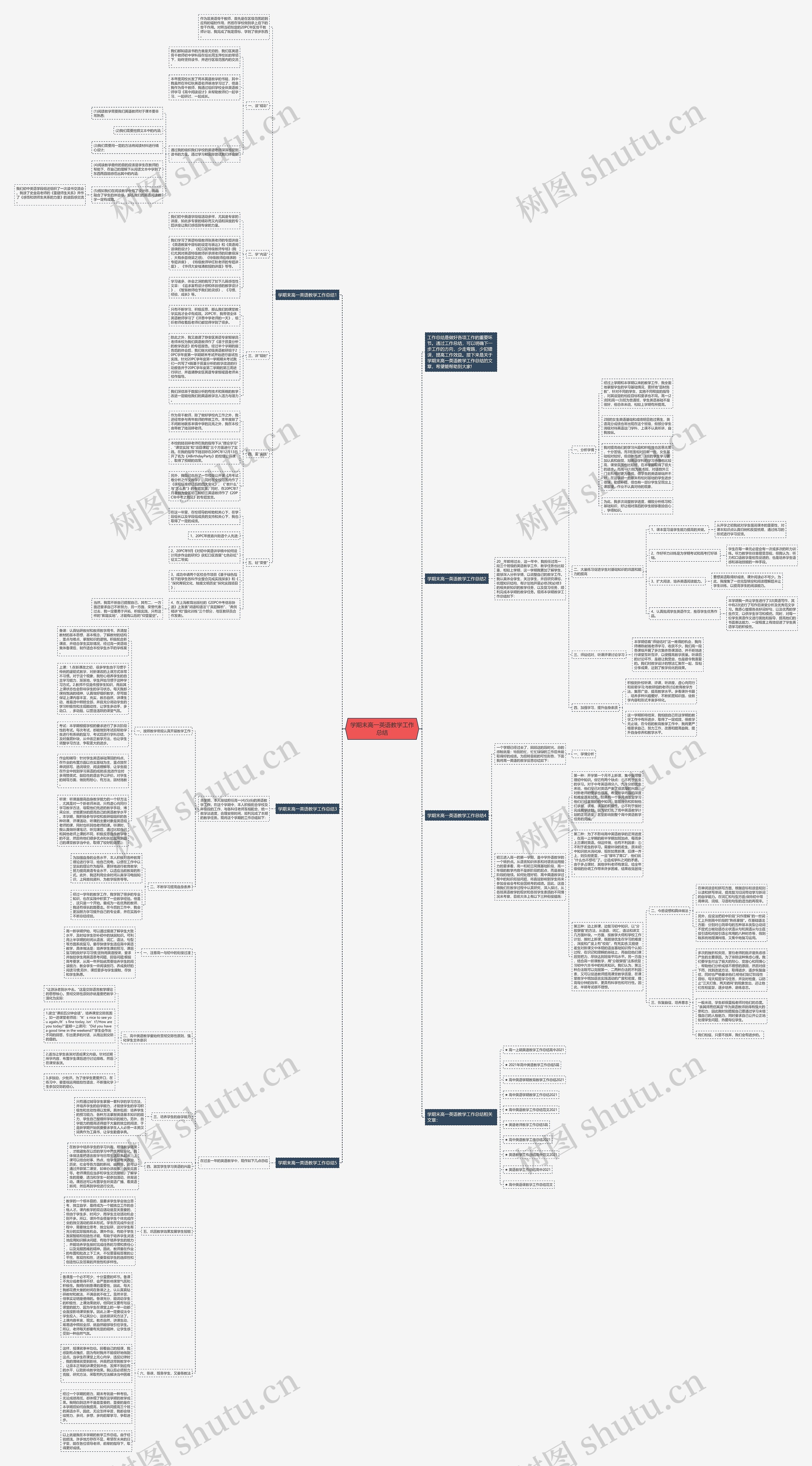 学期末高一英语教学工作总结思维导图