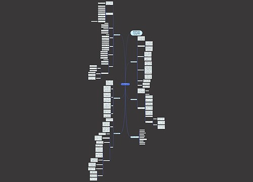 高二数学教学工作总结大全 高二数学教学工作总结大全