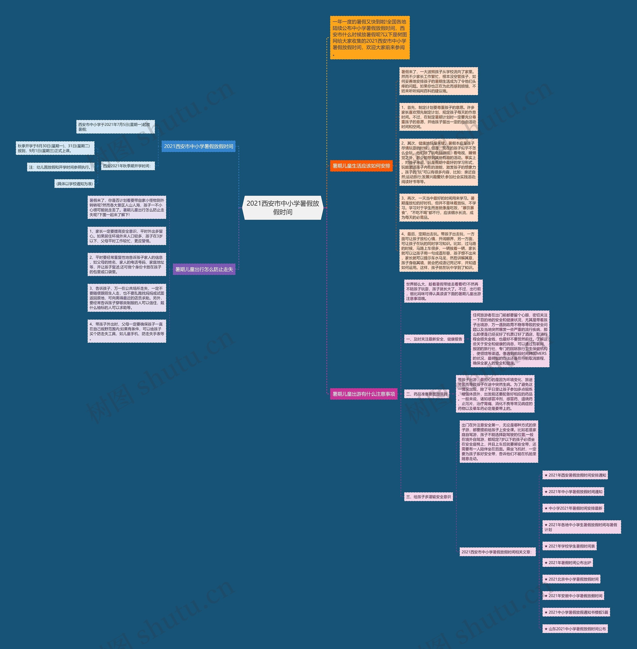 2021西安市中小学暑假放假时间思维导图