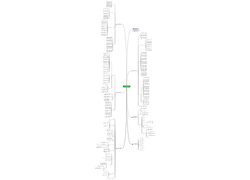 2021年人教版六年级数学下册教案