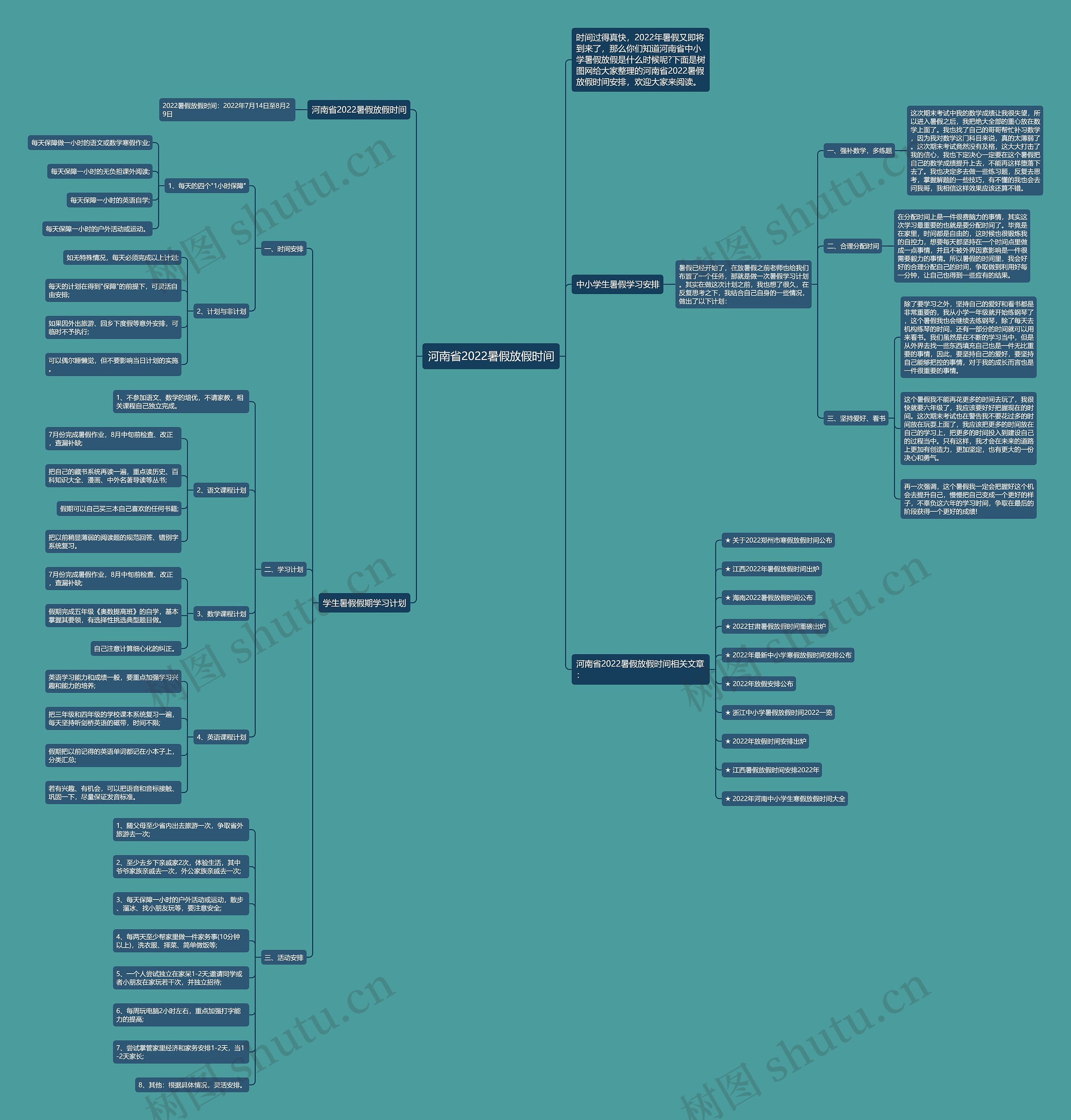 河南省2022暑假放假时间思维导图