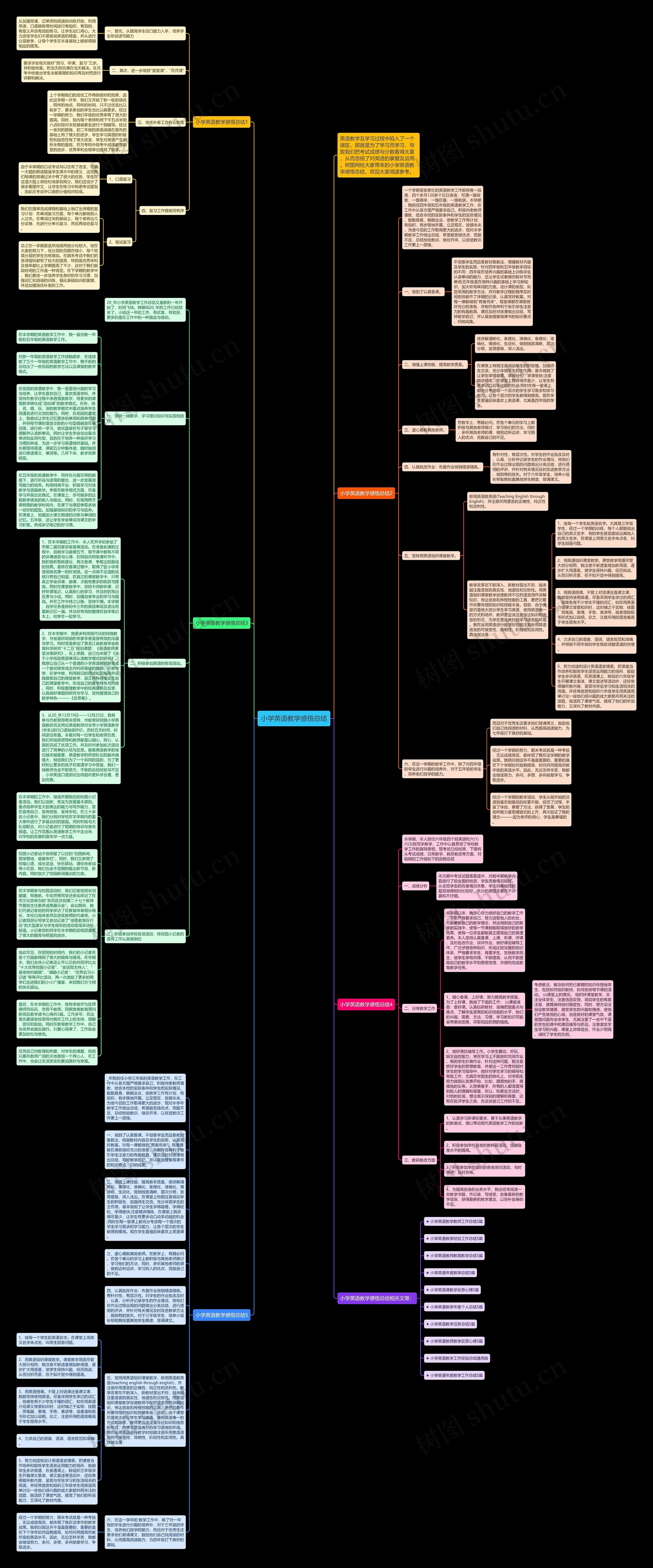 小学英语教学感悟总结思维导图