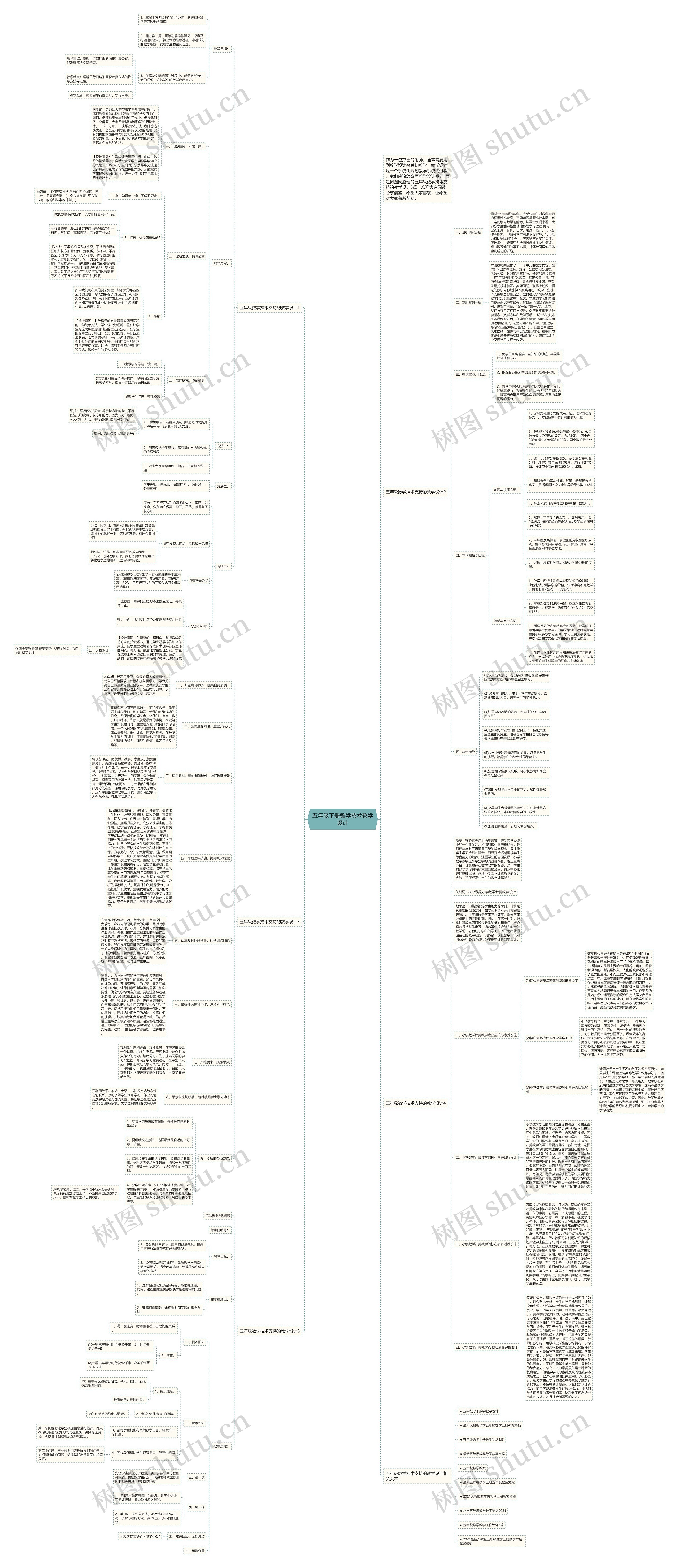 五年级下册数学技术教学设计思维导图