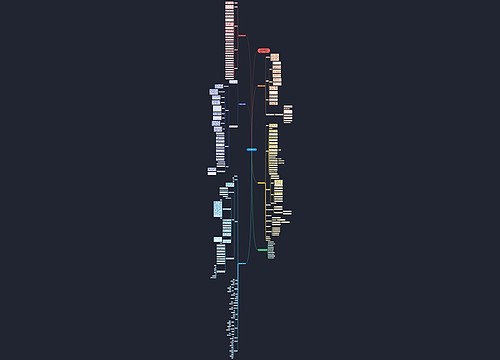 小学阶段数学老师教学计划思维导图