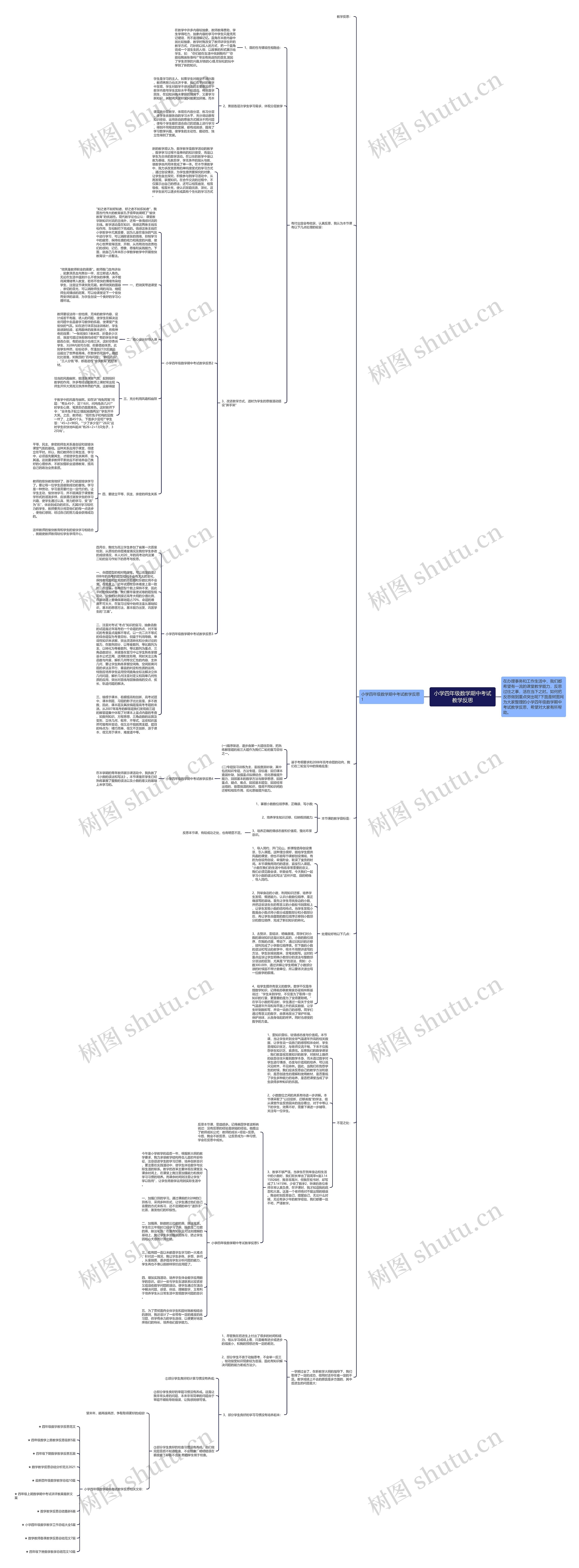 小学四年级数学期中考试教学反思 小学四年级数学期中考试教学反思