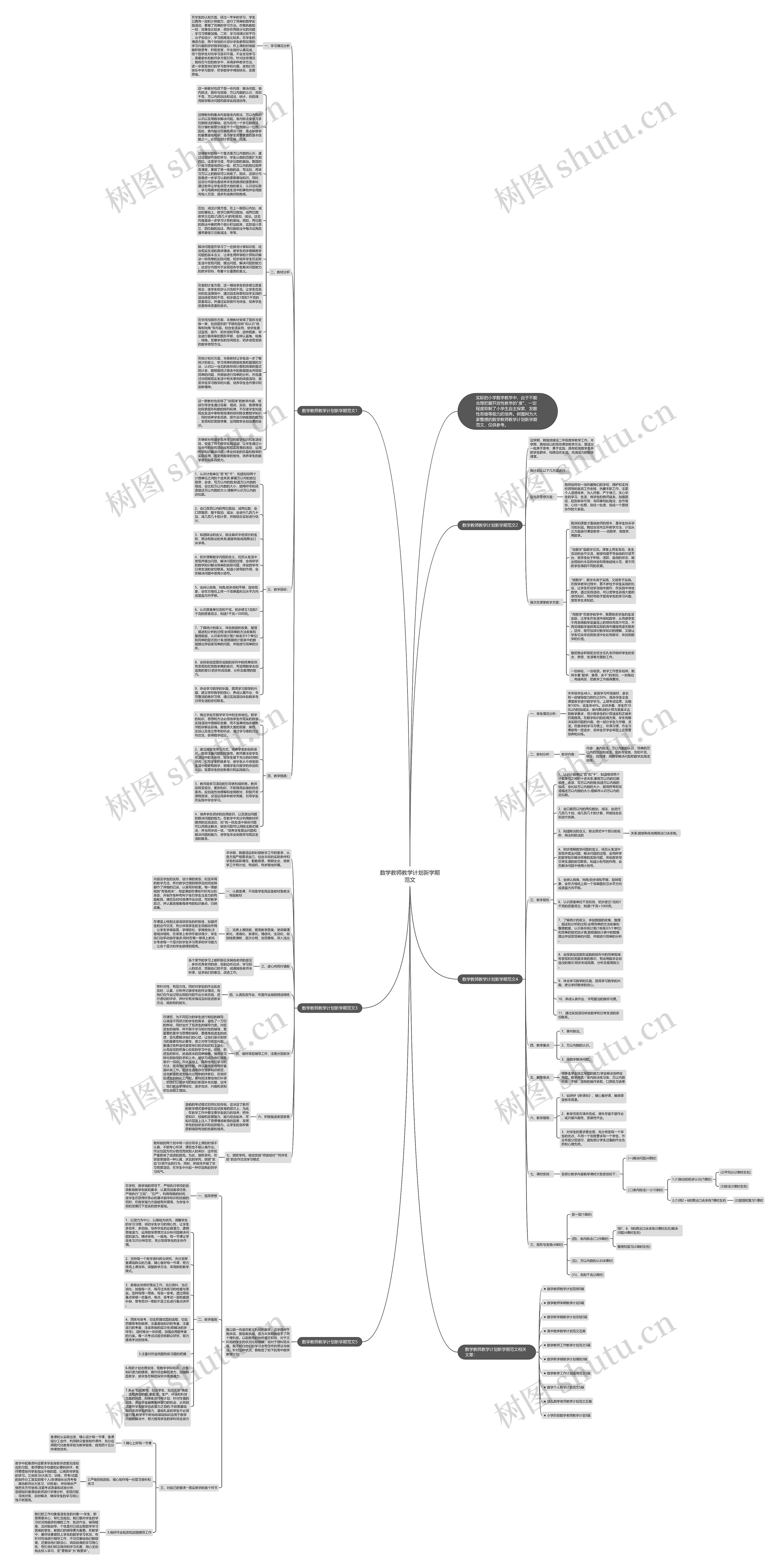 数学教师教学计划新学期范文