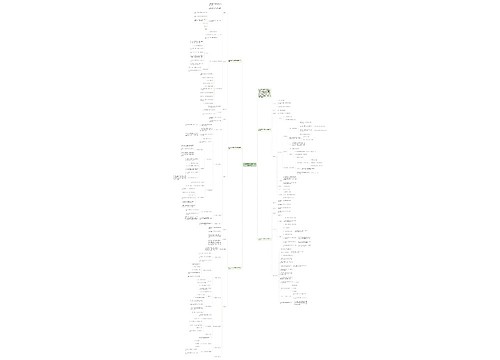 北师大版六年级数学下册教案例文思维导图