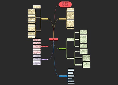 小学四年级教师数学的反思 小学四年级教师数学的反思
