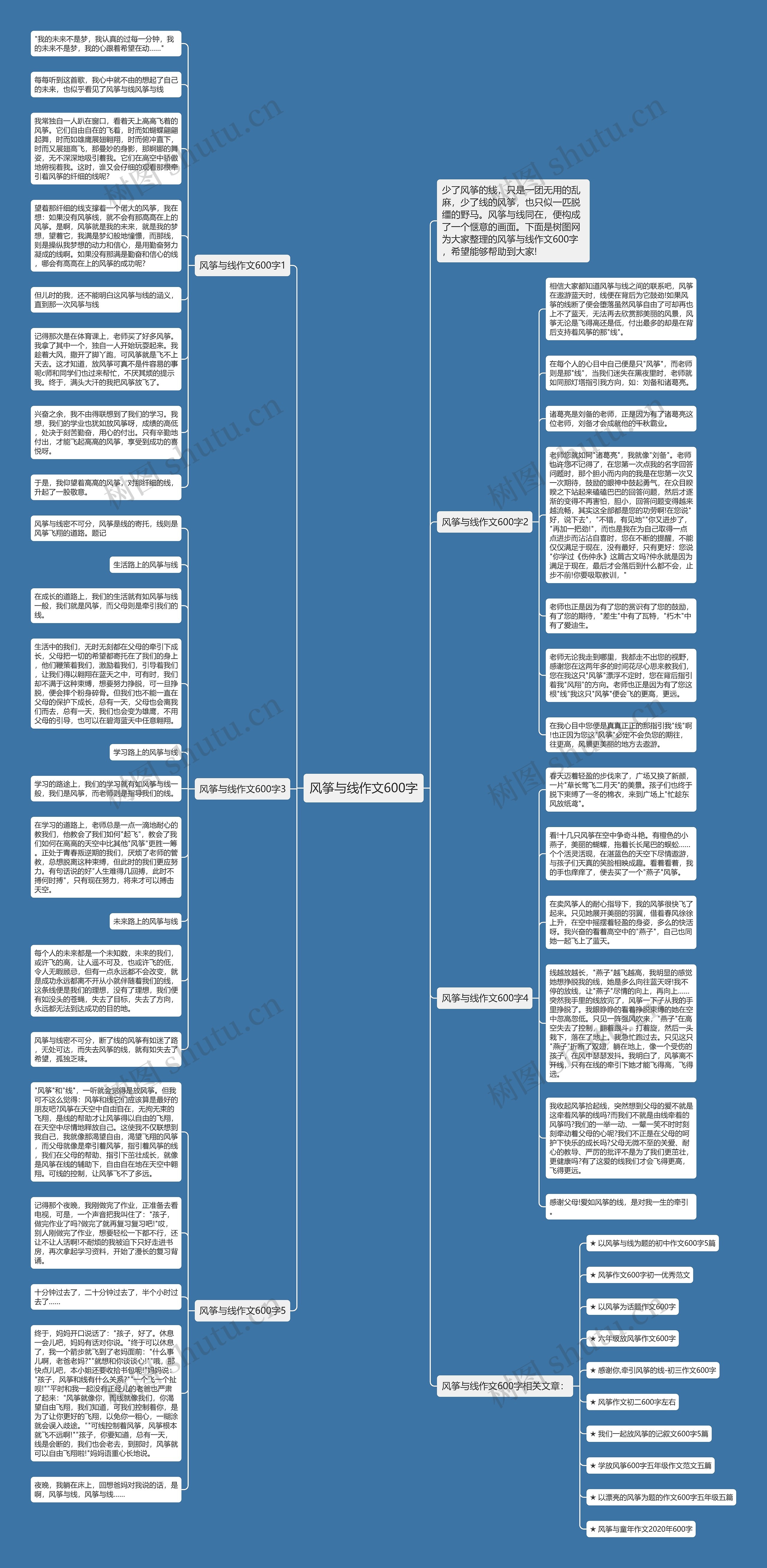 风筝与线作文600字思维导图