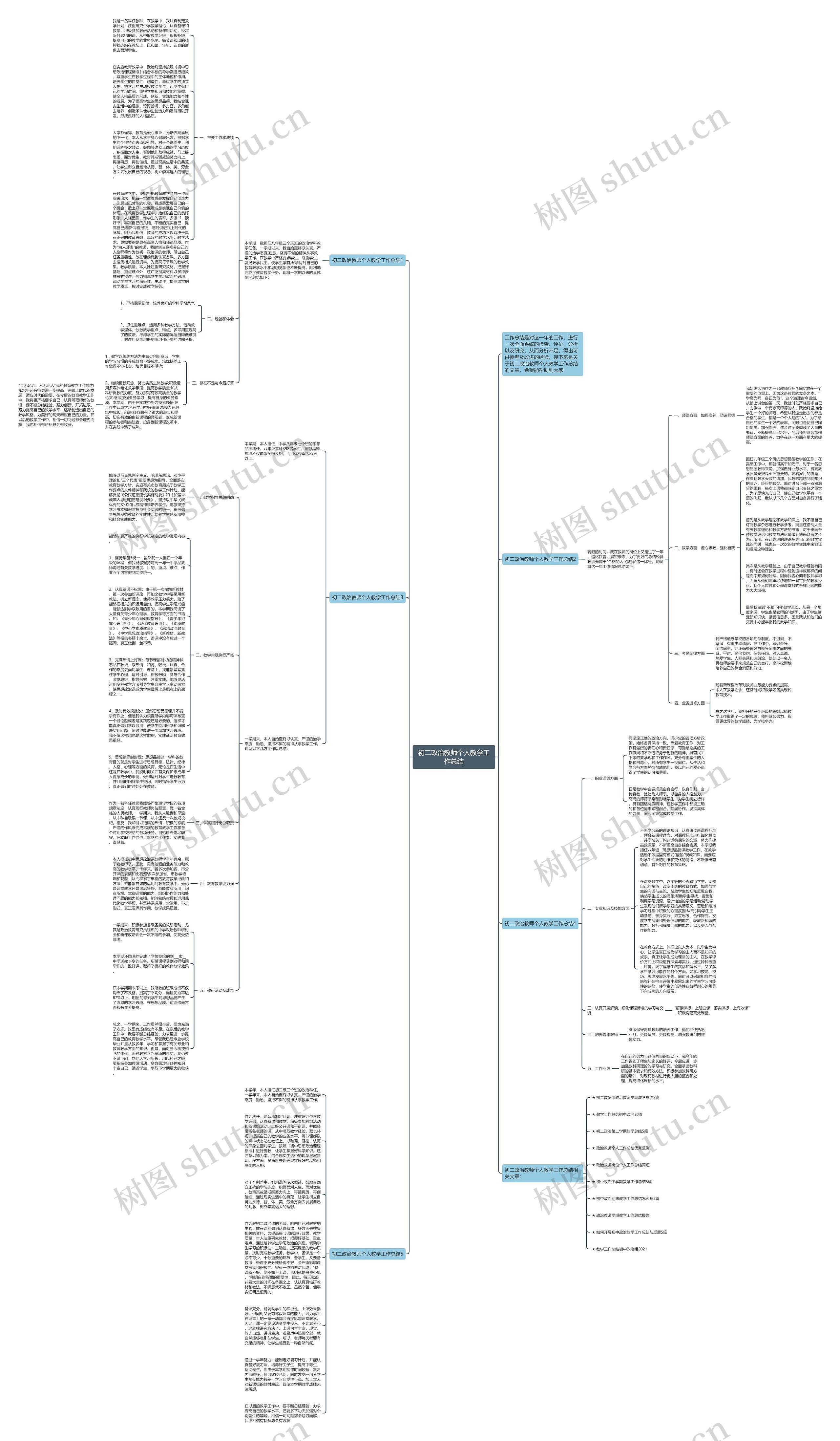 初二政治教师个人教学工作总结思维导图