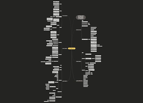 高二数学第二学期教学设计 高二数学第二学期教学设计