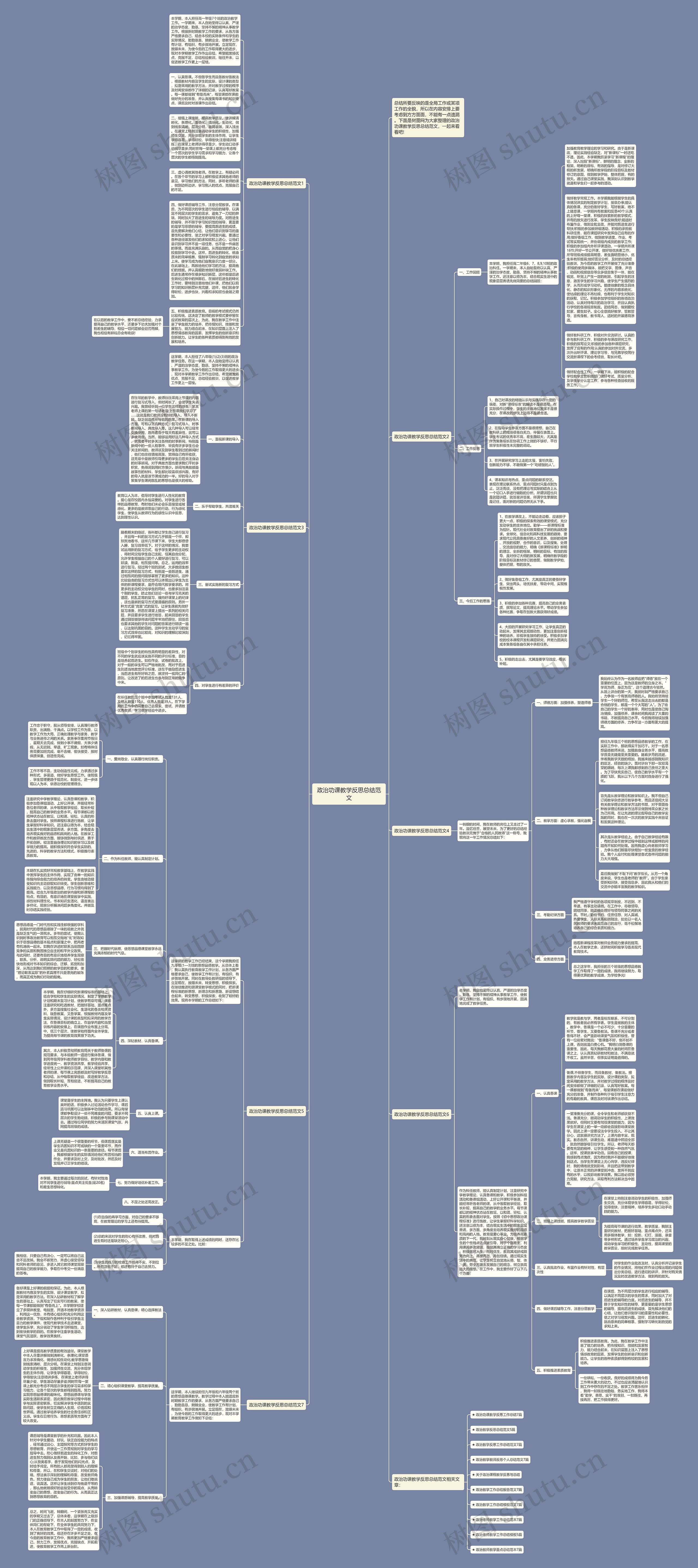 政治功课教学反思总结范文思维导图