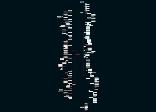 七年级数学上册教学设计