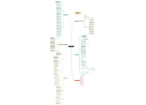 小学数学初步教学计划怎么写思维导图