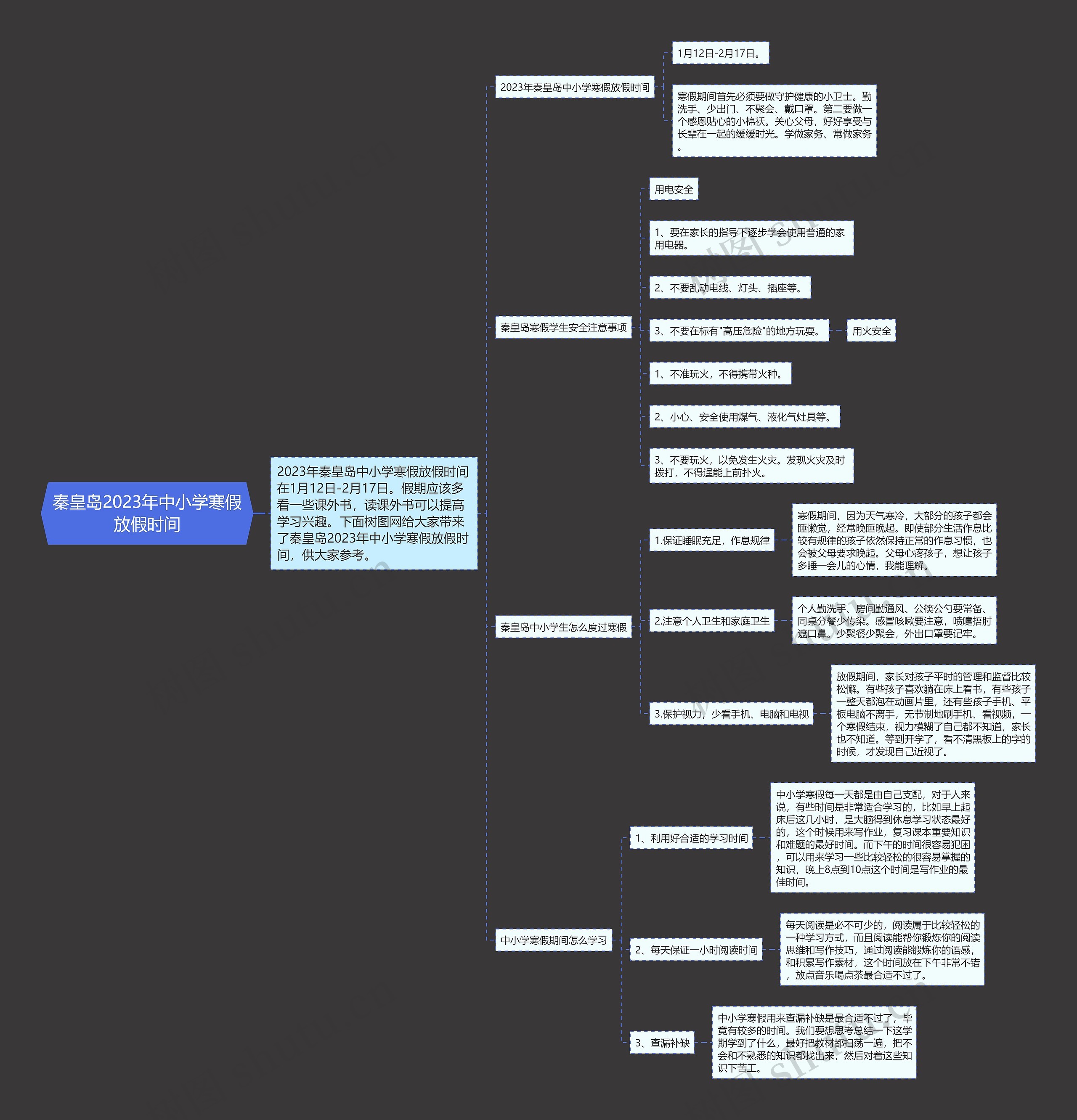秦皇岛2023年中小学寒假放假时间思维导图