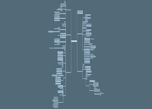 人教版高中数学必修4备课教案 人教版高中数学必修4备课教案