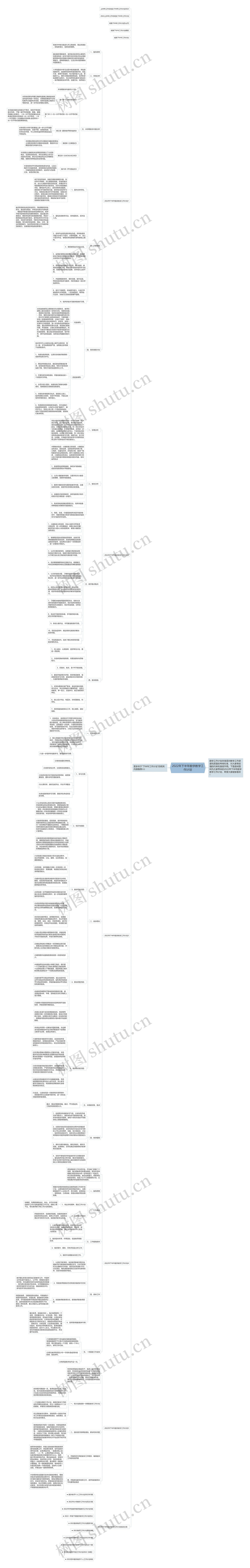 2022年下半年数学教学工作计划思维导图
