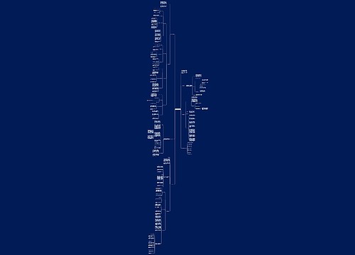 初一数学下册教学计划 初一数学下册教学计划