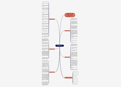 人生哲理初二作文800字5篇 人生哲理初二作文800字5篇