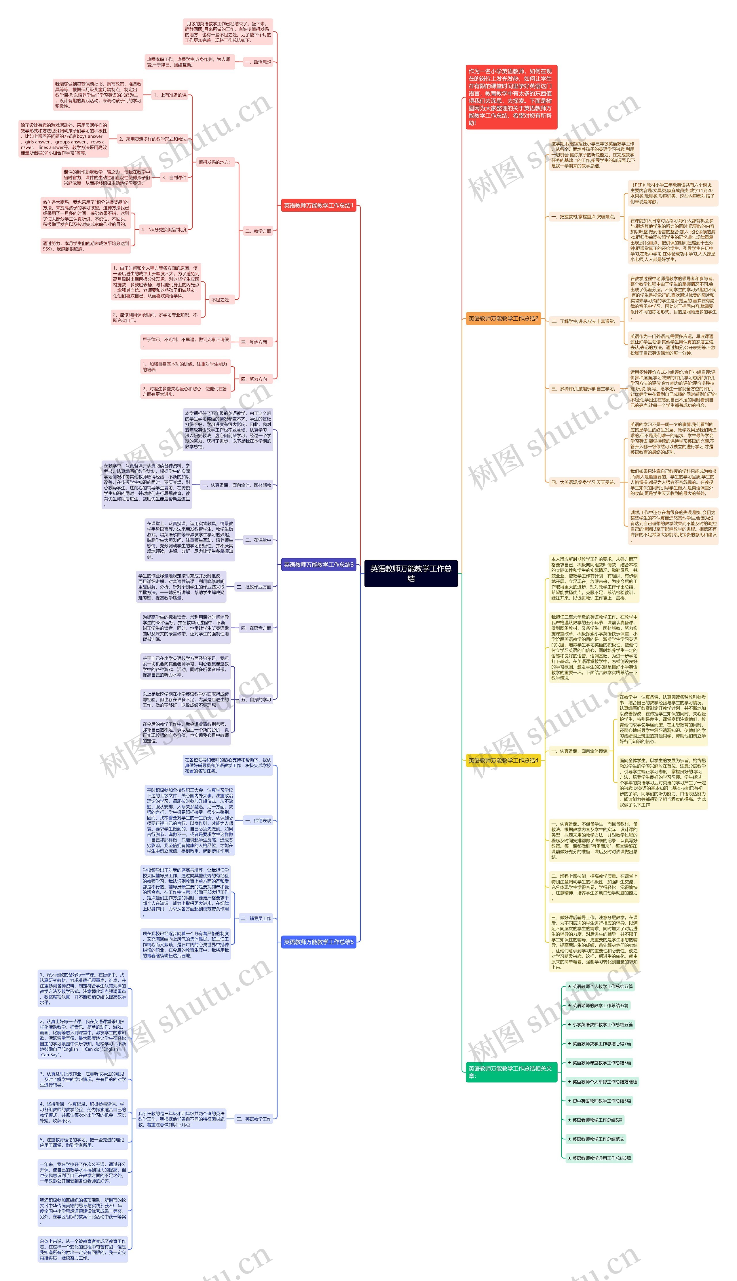 英语教师万能教学工作总结