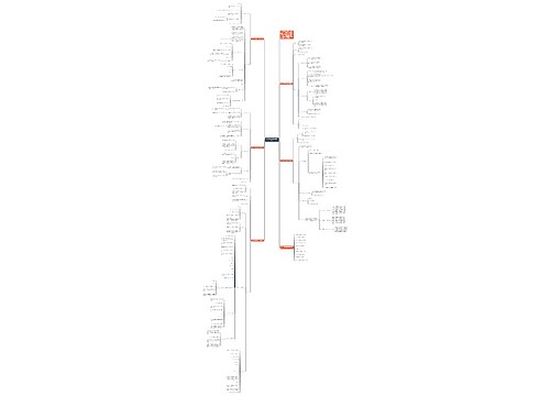 四年级下册数学的教案模板