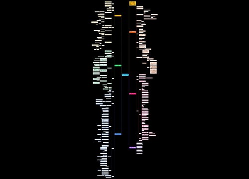 五年级数学上册教案冀教版范文 五年级数学上册教案冀教版范文