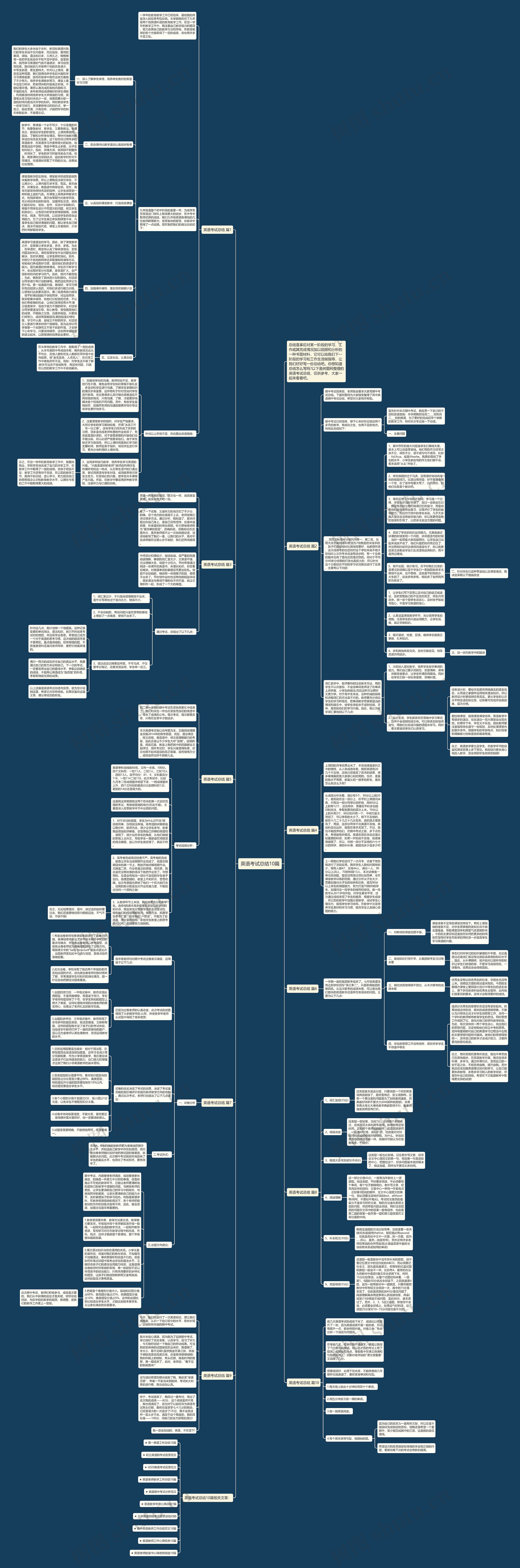 英语考试总结10篇