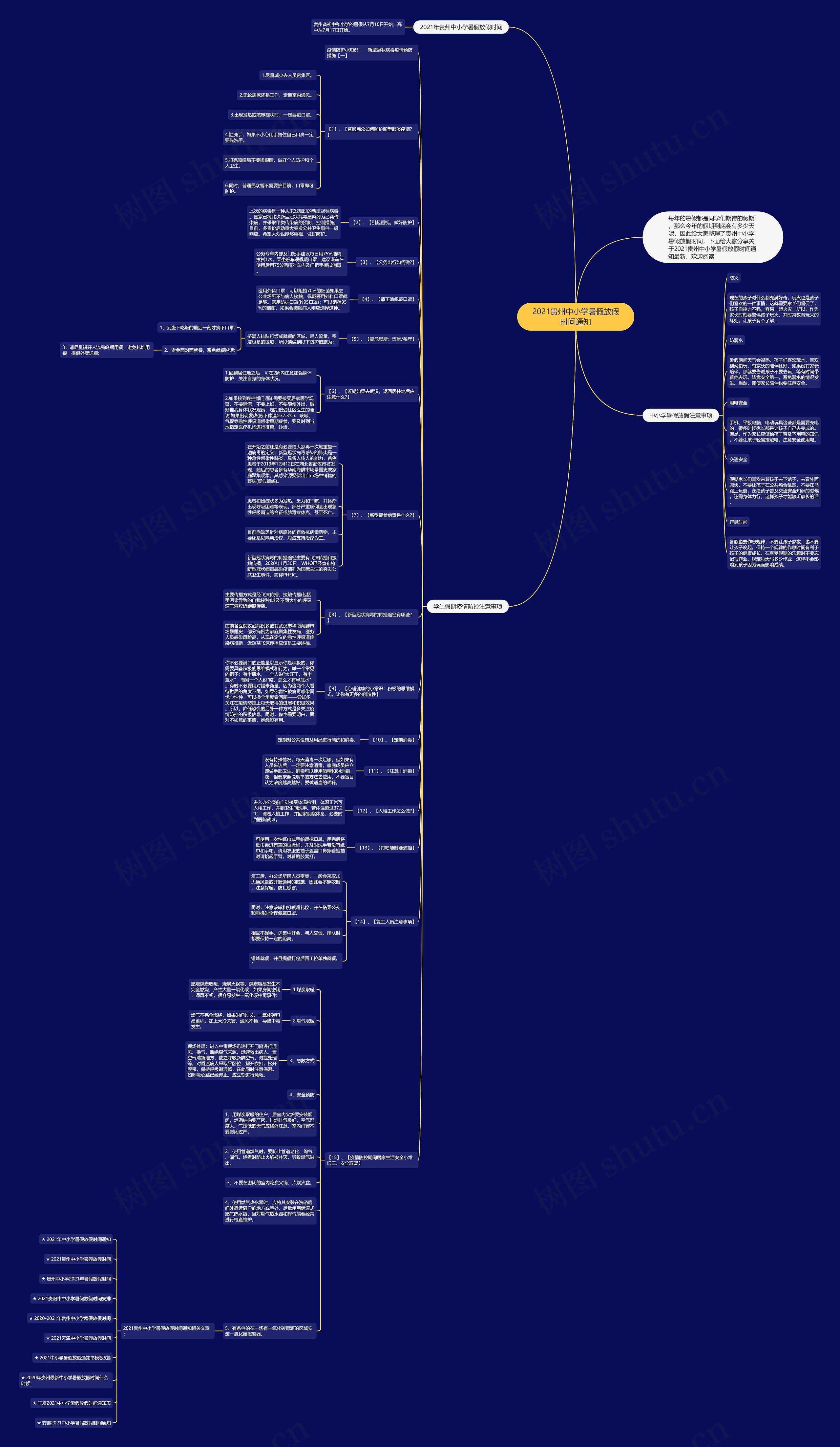 2021贵州中小学暑假放假时间通知思维导图