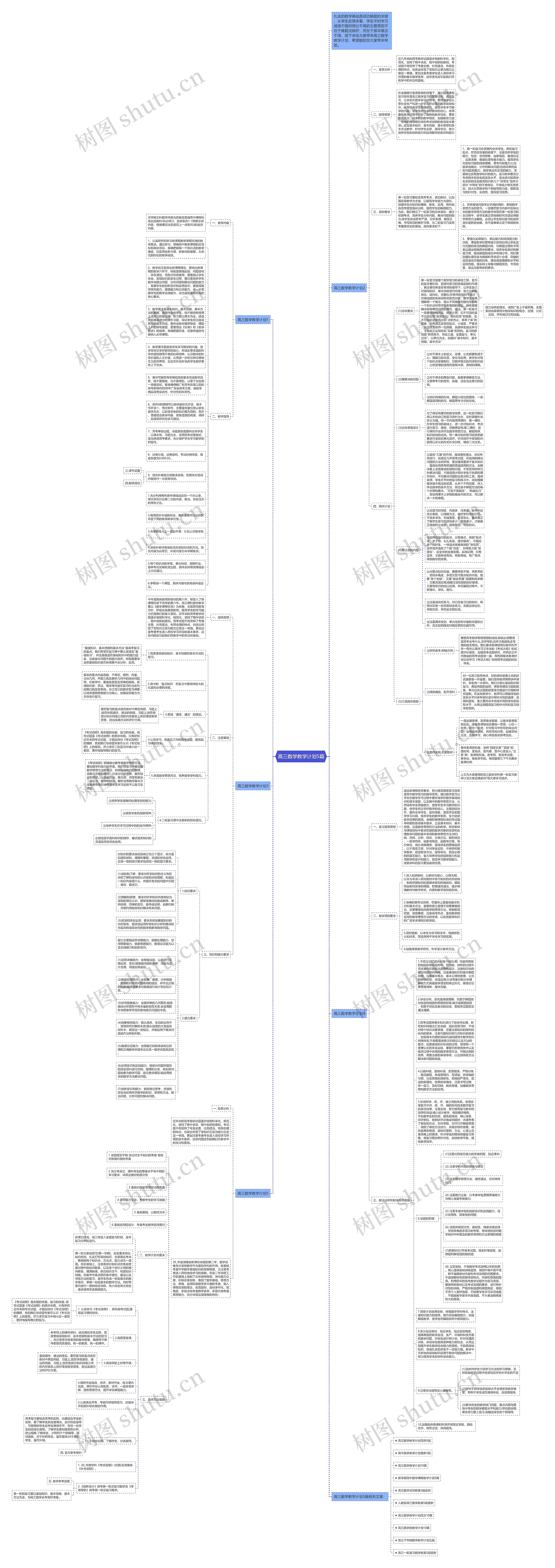 高三数学教学计划5篇 高三数学教学计划5篇