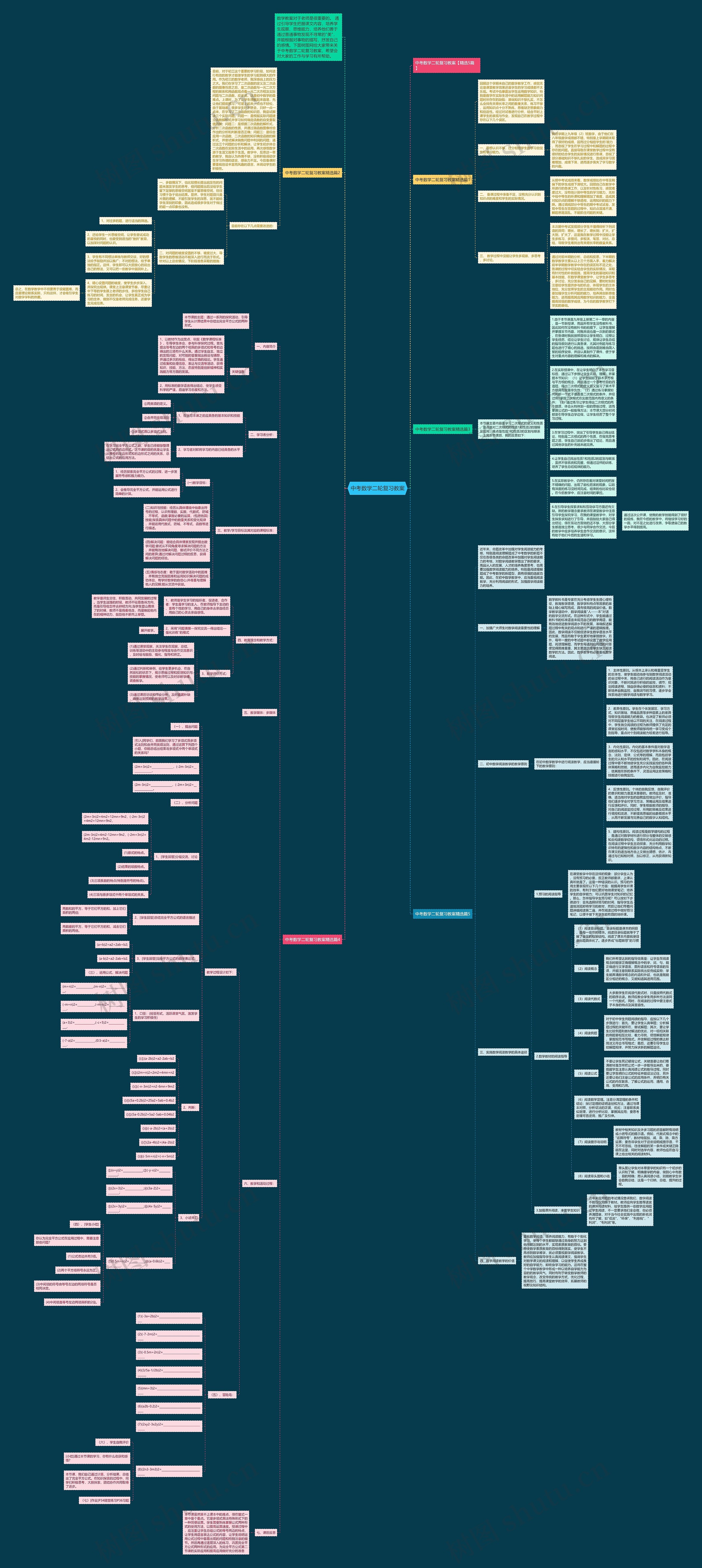 中考数学二轮复习教案思维导图
