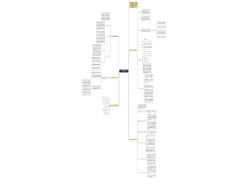 初中老师的数学教学反思范文思维导图