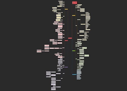 数学初二下学期教案 数学初二下学期教案
