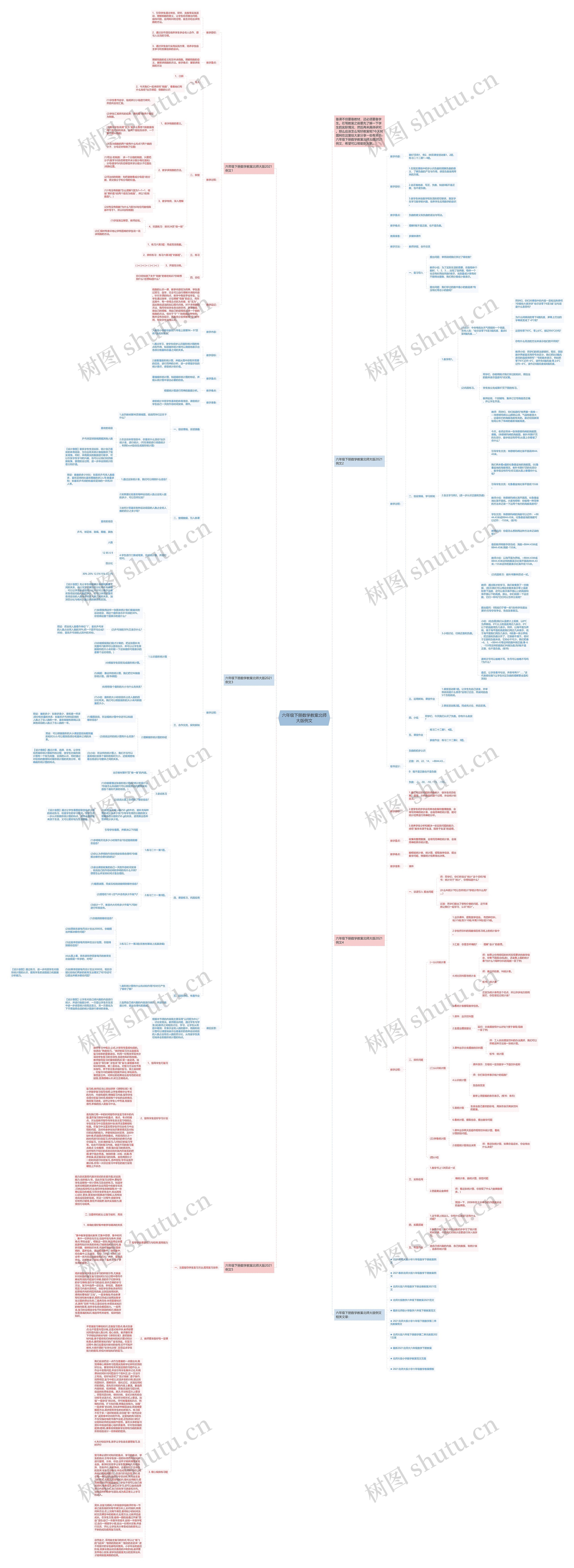 六年级下册数学教案北师大版例文思维导图高清图 六年级下册数学教案北师大版例文思维导图