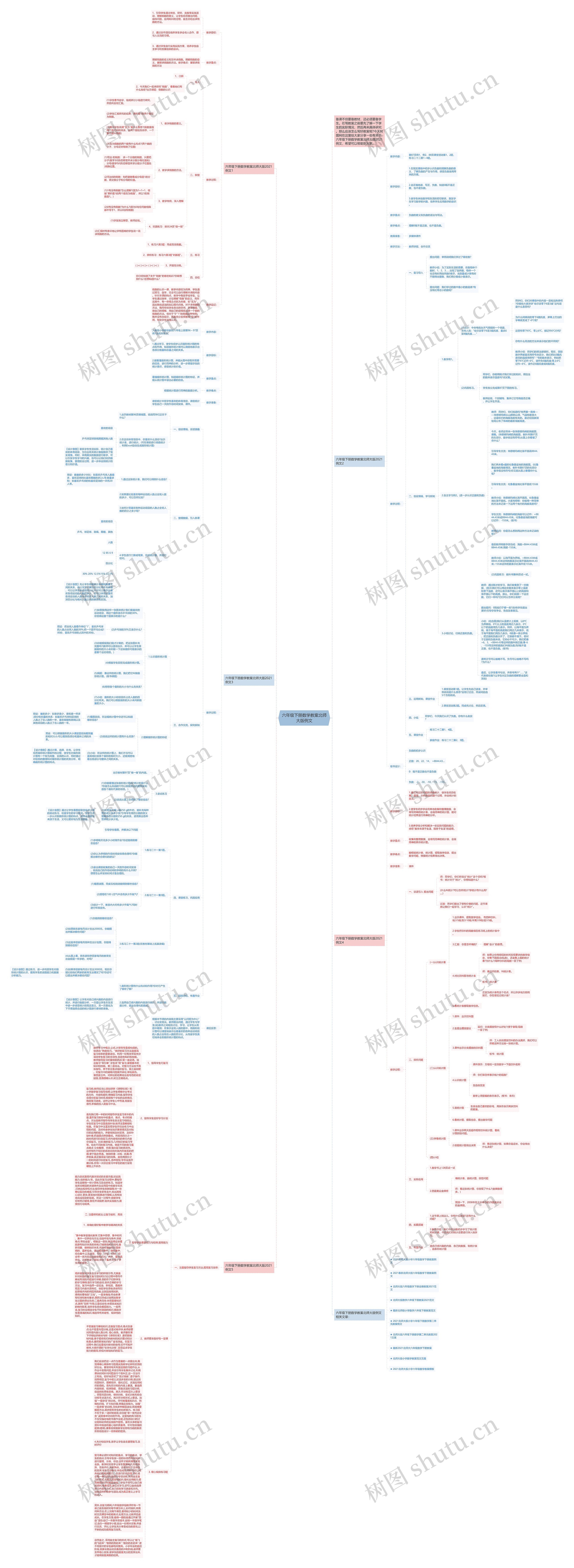 六年级下册数学教案北师大版例文思维导图