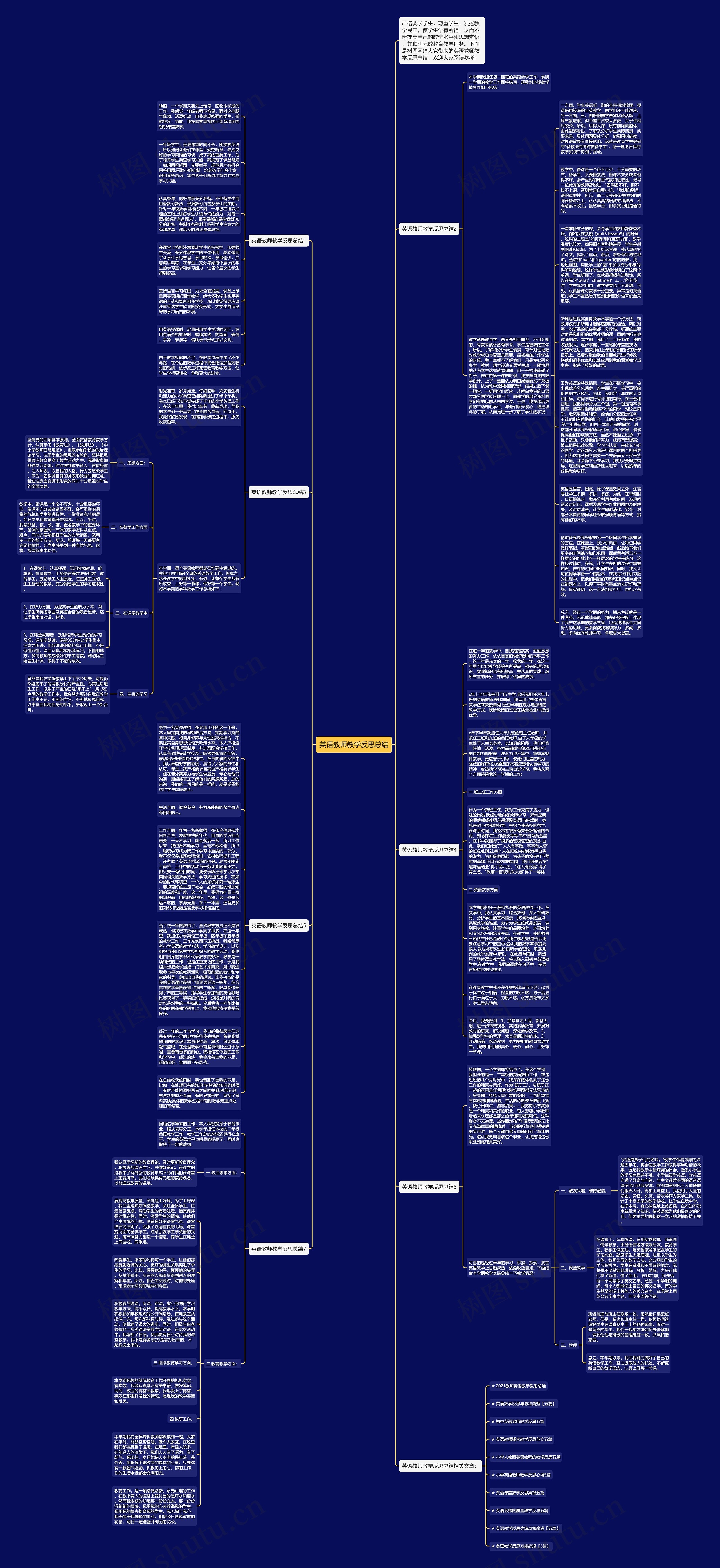 英语教师教学反思总结思维导图