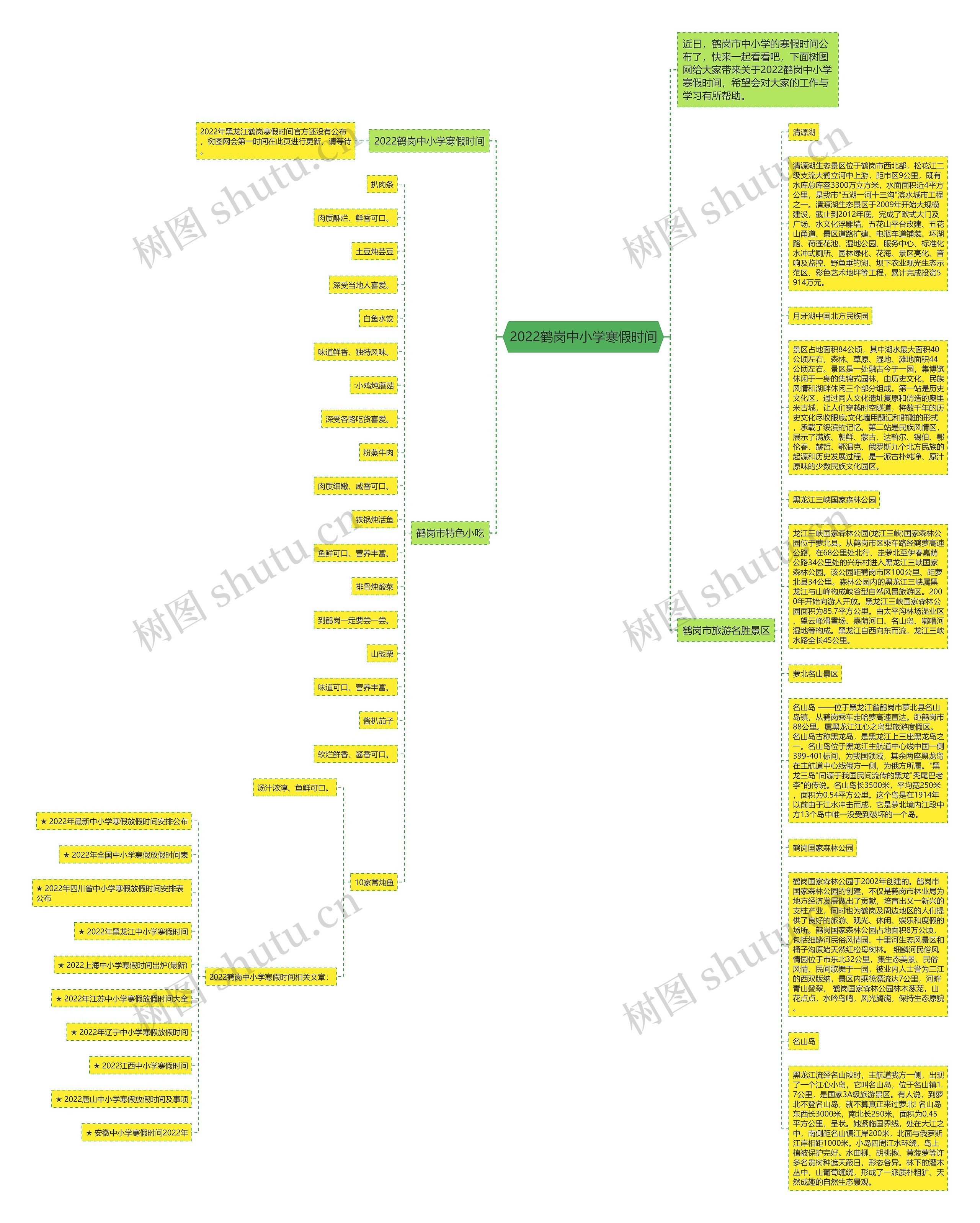 2022鹤岗中小学寒假时间思维导图