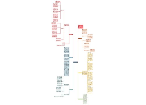 高三学期数学教学总结 高三学期数学教学总结