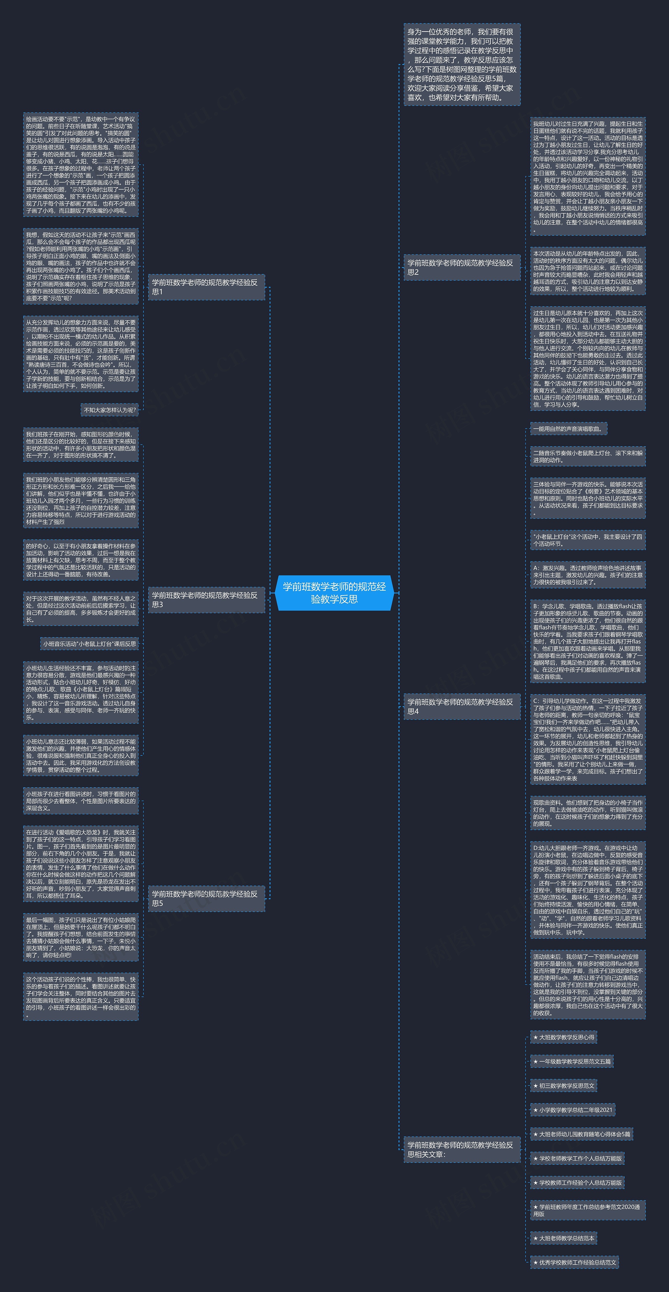 学前班数学老师的规范经验教学反思思维导图