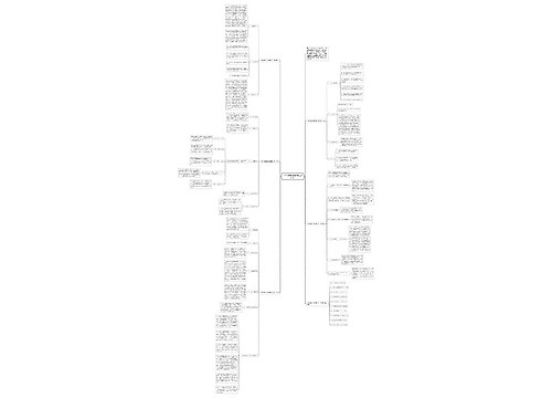 八年级数学通用教学工作计划思维导图