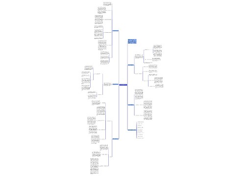 中职学校数学教学总结思维导图