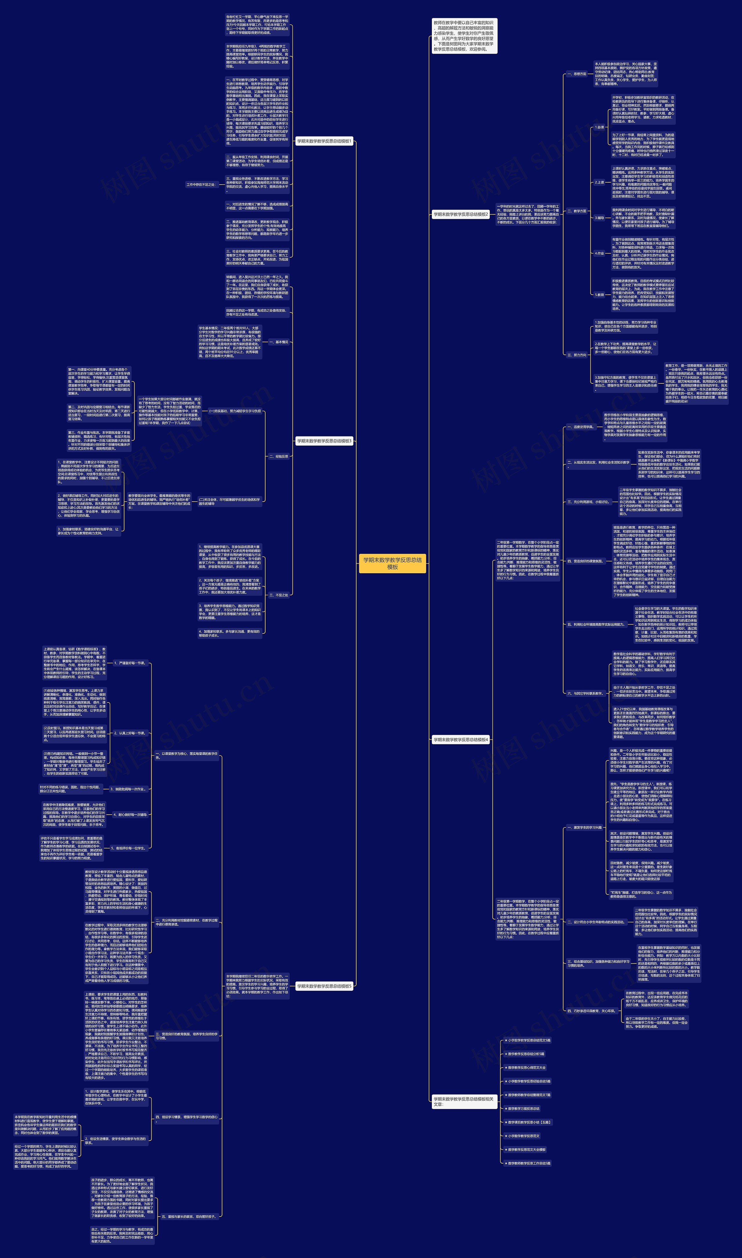 学期末数学教学反思总结思维导图