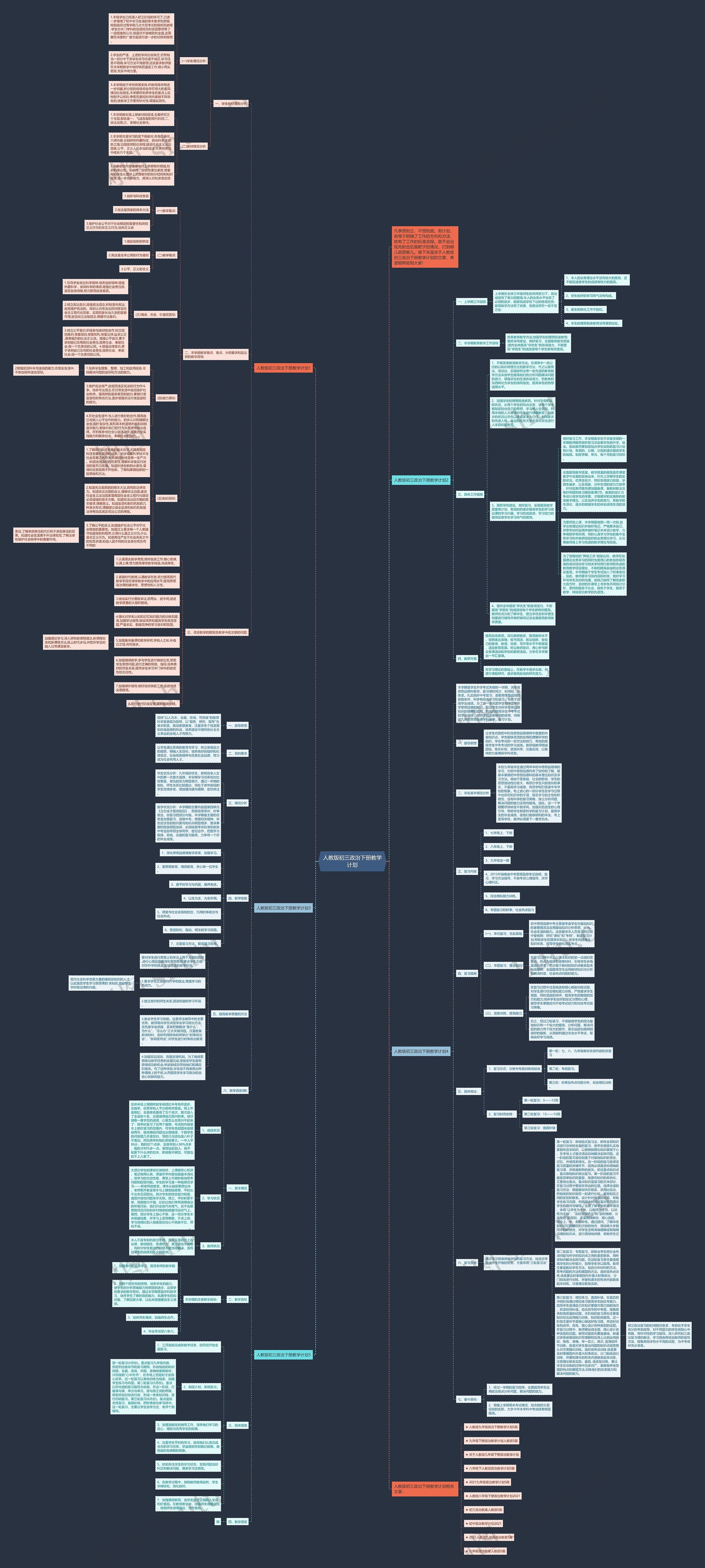 人教版初三政治下册教学计划思维导图